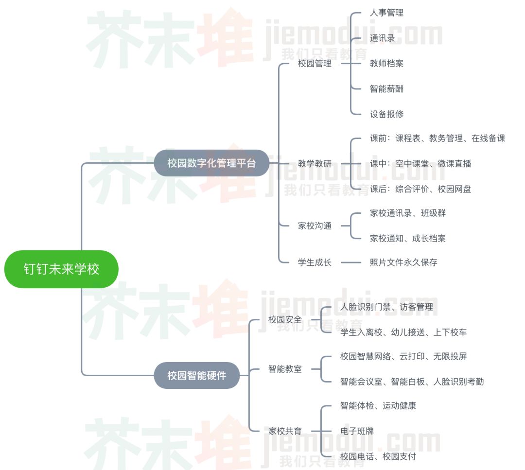 1564043605282689.jpg 微信图片_20190725163151.jpg
