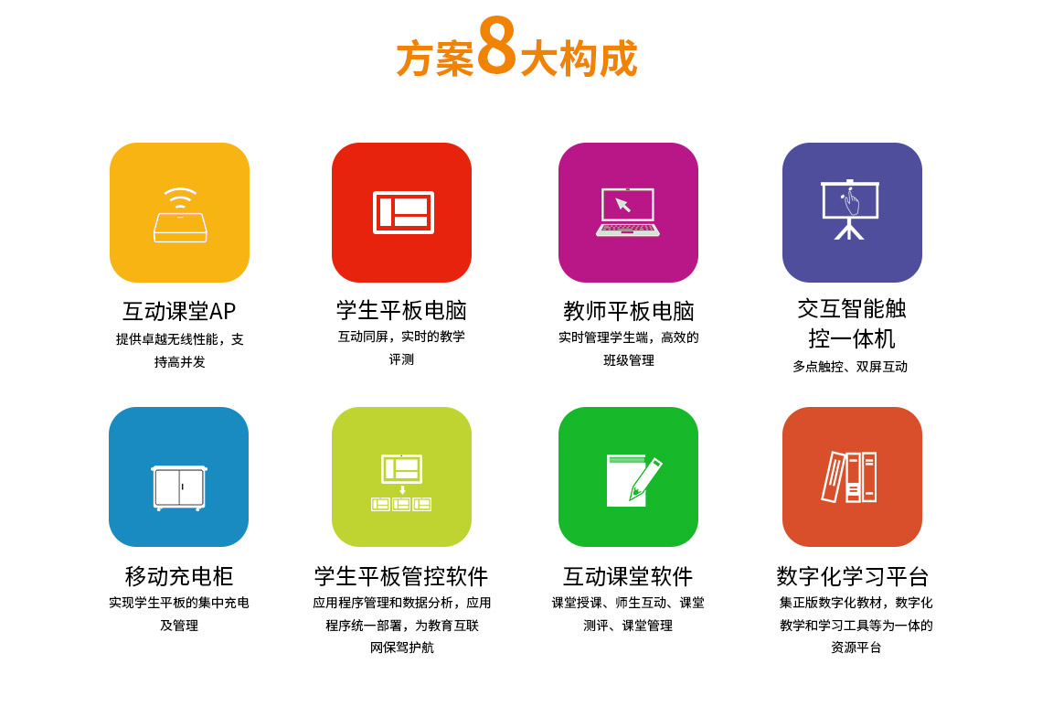 互动课堂方案_02.jpg
